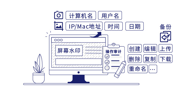 IP-guard詳盡細(xì)致的審計(jì)