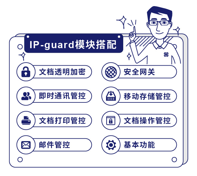 IP-guard模塊搭配