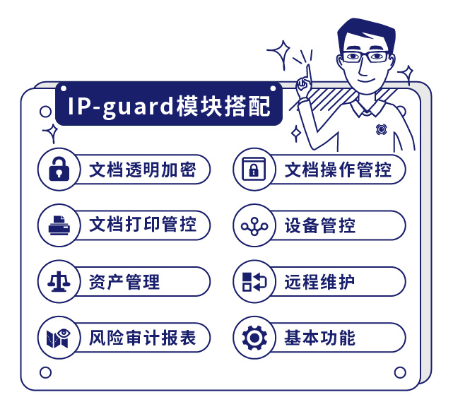 IP-guard模塊搭配