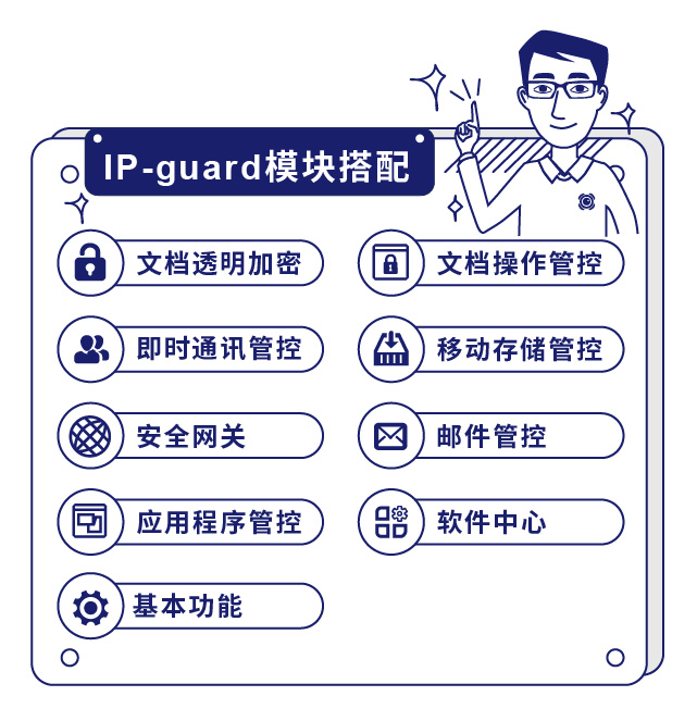 IP-guard模塊搭配