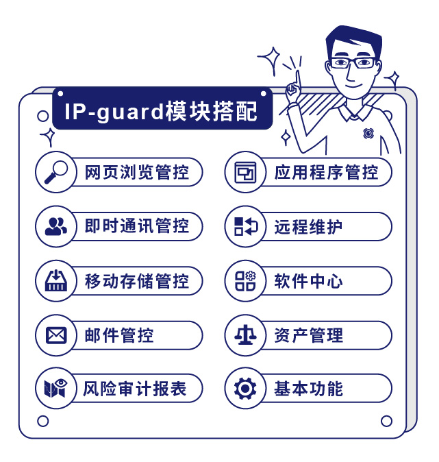 IP-guard模塊搭配