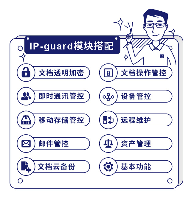 IP-guard模塊搭配