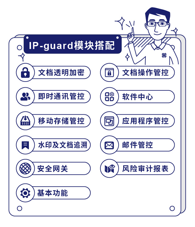 IP-guard模塊搭配